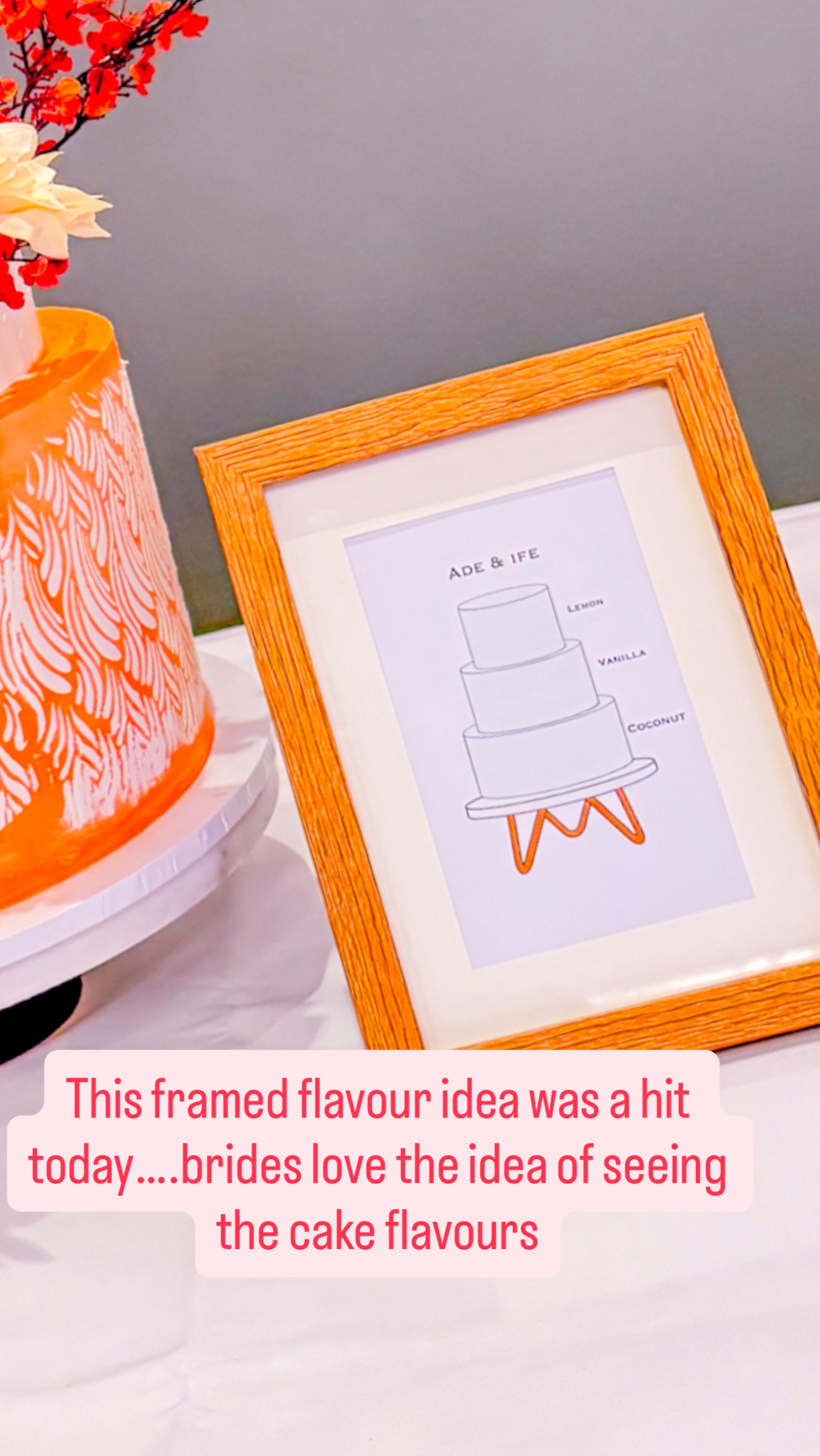 How Much Should I Pay for a Wedding Cake?