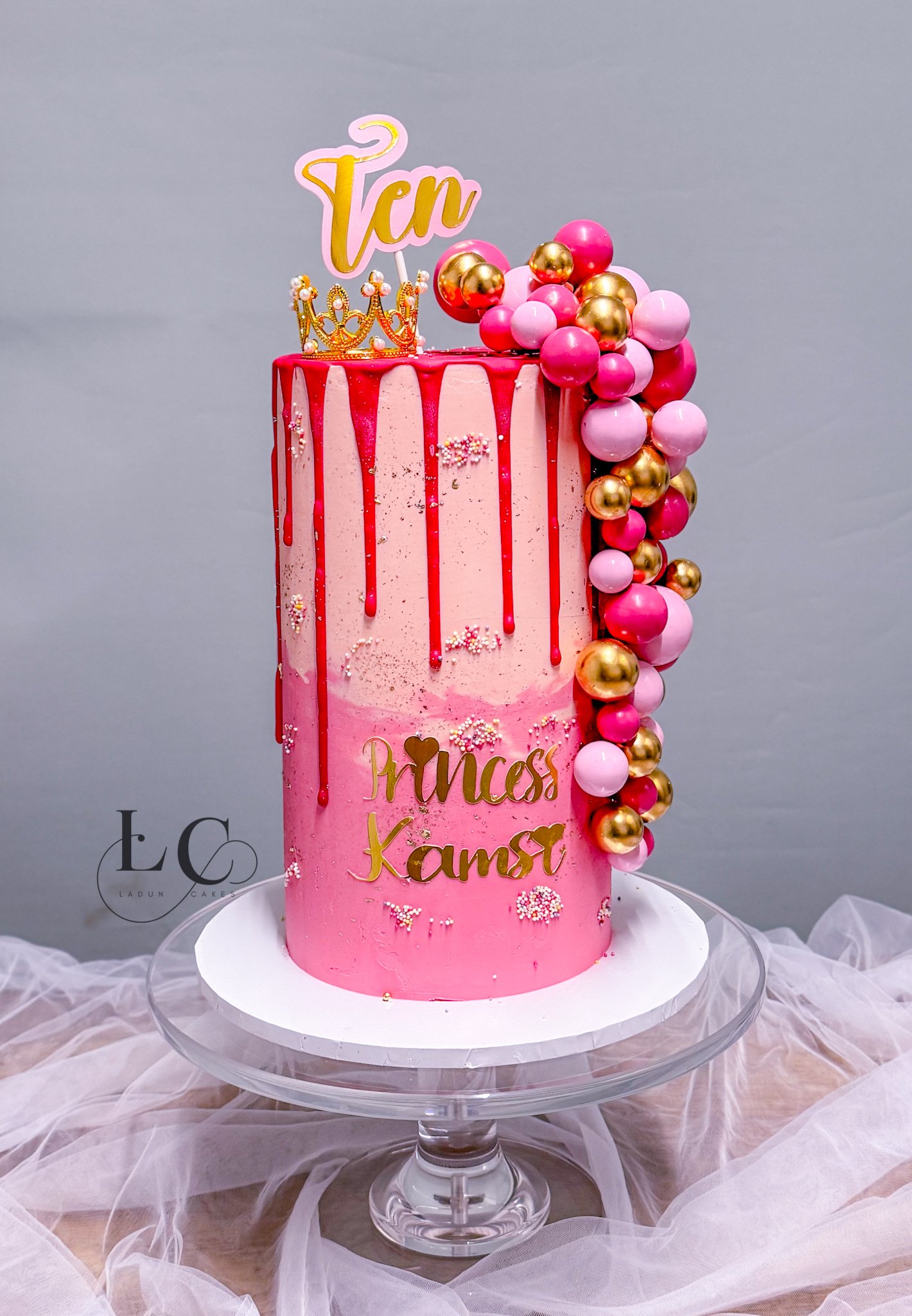 Cake decorating ideas